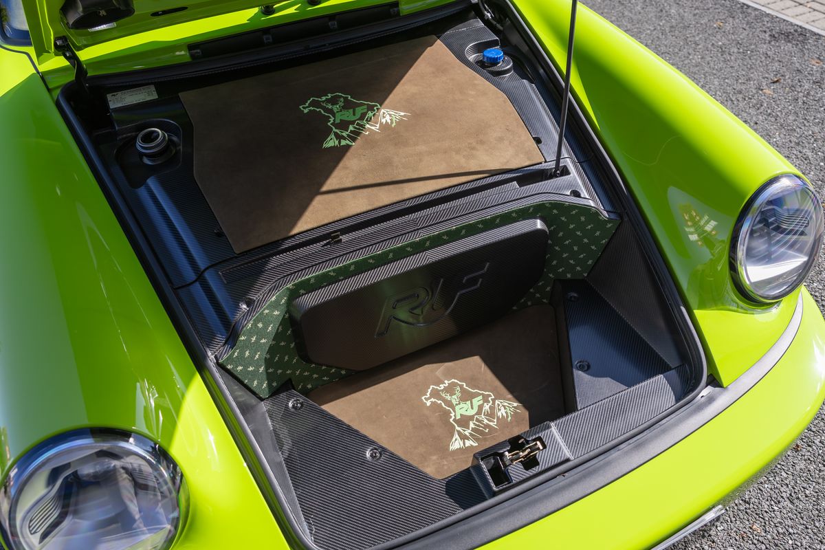 2022 RUF SCR
