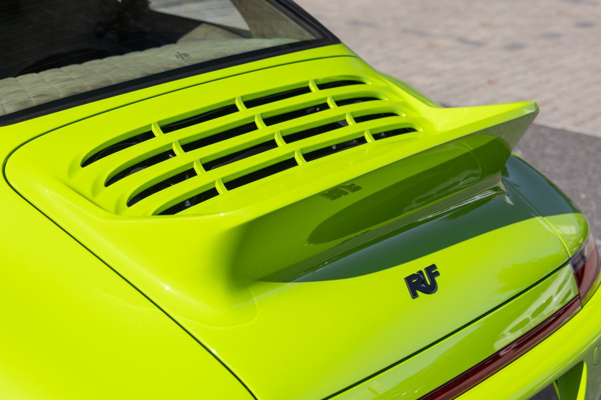 2022 RUF SCR